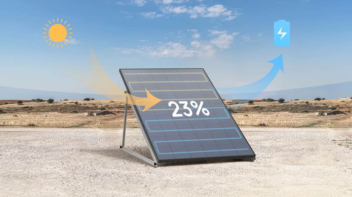 Présentation des panneaux solaires portables d'EcoFlow